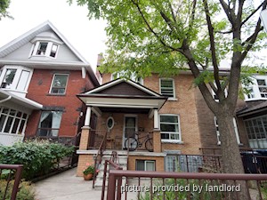 Bachelor apartment for rent in TORONTO