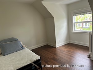 Bachelor apartment for rent in TORONTO