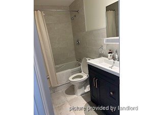 Bachelor apartment for rent in TORONTO