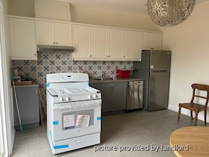 Bachelor apartment for rent in TORONTO