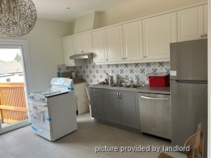 Bachelor apartment for rent in TORONTO