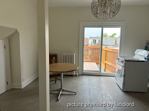 Bachelor apartment for rent in TORONTO