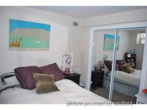 1 Bedroom apartment for rent in TORONTO