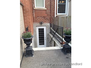 1 Bedroom apartment for rent in TORONTO