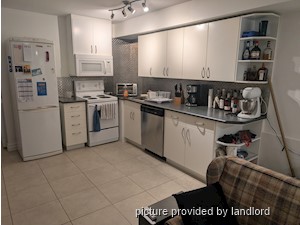 1 Bedroom apartment for rent in TORONTO