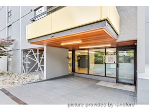 Bachelor apartment for rent in North Vancouver
