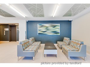 Bachelor apartment for rent in North Vancouver