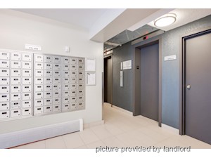 Bachelor apartment for rent in North Vancouver
