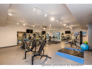 Bachelor apartment for rent in North Vancouver