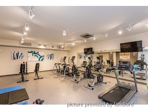 Bachelor apartment for rent in North Vancouver