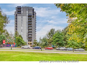 Bachelor apartment for rent in North Vancouver