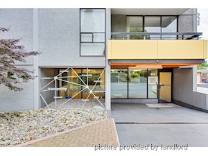 Bachelor apartment for rent in North Vancouver