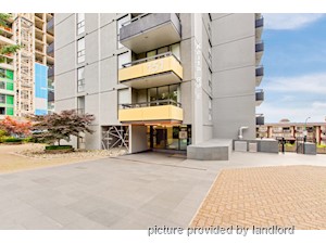 Bachelor apartment for rent in North Vancouver
