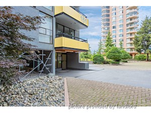 Bachelor apartment for rent in North Vancouver