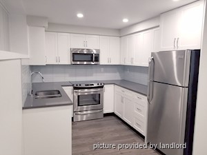 Bachelor apartment for rent in North Vancouver