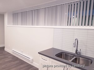 Bachelor apartment for rent in North Vancouver