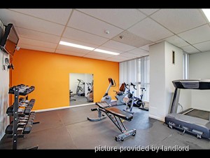 2 Bedroom apartment for rent in Toronto