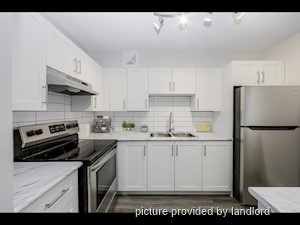 2 Bedroom apartment for rent in Toronto