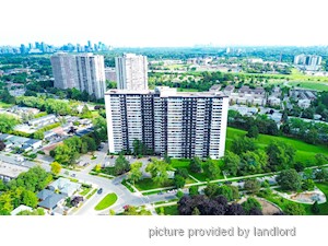 2 Bedroom apartment for rent in Toronto