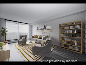 2 Bedroom apartment for rent in Toronto