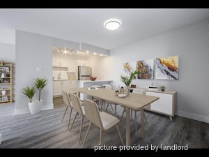 2 Bedroom apartment for rent in Toronto