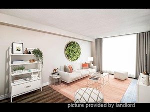 2 Bedroom apartment for rent in Toronto