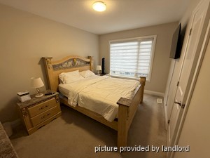 Room / Shared apartment for rent in BARRIE