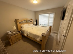 Room / Shared apartment for rent in BARRIE