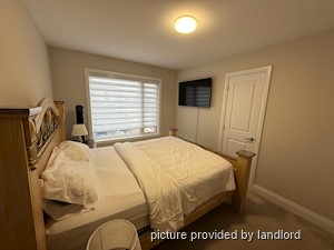 Room / Shared apartment for rent in BARRIE