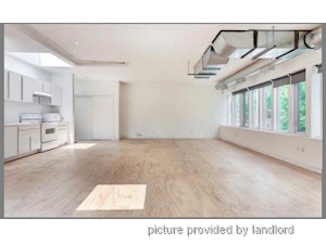 Room / Shared apartment for rent in TORONTO