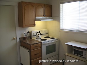 2 Bedroom apartment for rent in HAMILTON