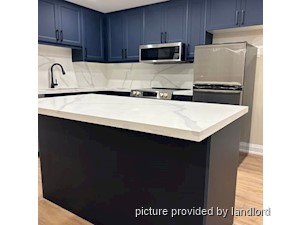 2 Bedroom apartment for rent in TORONTO
