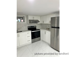 Image ViT 247065