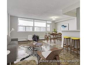 1 Bedroom apartment for rent in Toronto