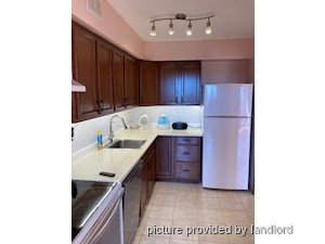 2 Bedroom apartment for rent in TORONTO