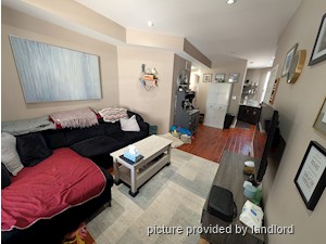 1 Bedroom apartment for rent in TORONTO