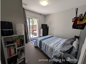 1 Bedroom apartment for rent in TORONTO