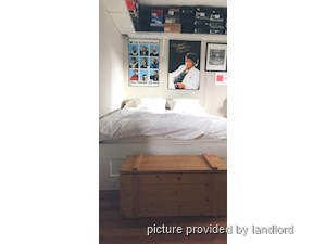 1 Bedroom apartment for rent in TORONTO