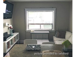 1 Bedroom apartment for rent in TORONTO