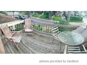 1 Bedroom apartment for rent in TORONTO