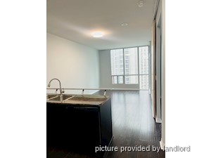 1 Bedroom apartment for rent in MISSISSAUGA