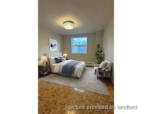 1 Bedroom apartment for rent in Toronto
