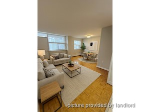 2 Bedroom apartment for rent in Toronto