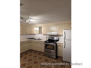 1 Bedroom apartment for rent in TORONTO
