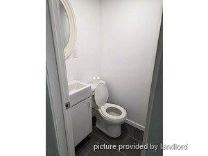 1 Bedroom apartment for rent in TORONTO