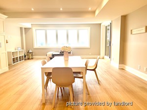 3+ Bedroom apartment for rent in TORONTO