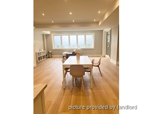 3+ Bedroom apartment for rent in TORONTO