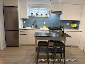 1 Bedroom apartment for rent in TORONTO