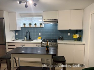 1 Bedroom apartment for rent in TORONTO