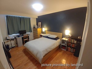 2 Bedroom apartment for rent in TORONTO